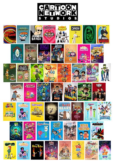 list of all cartoon network shows|every cartoon network shows.